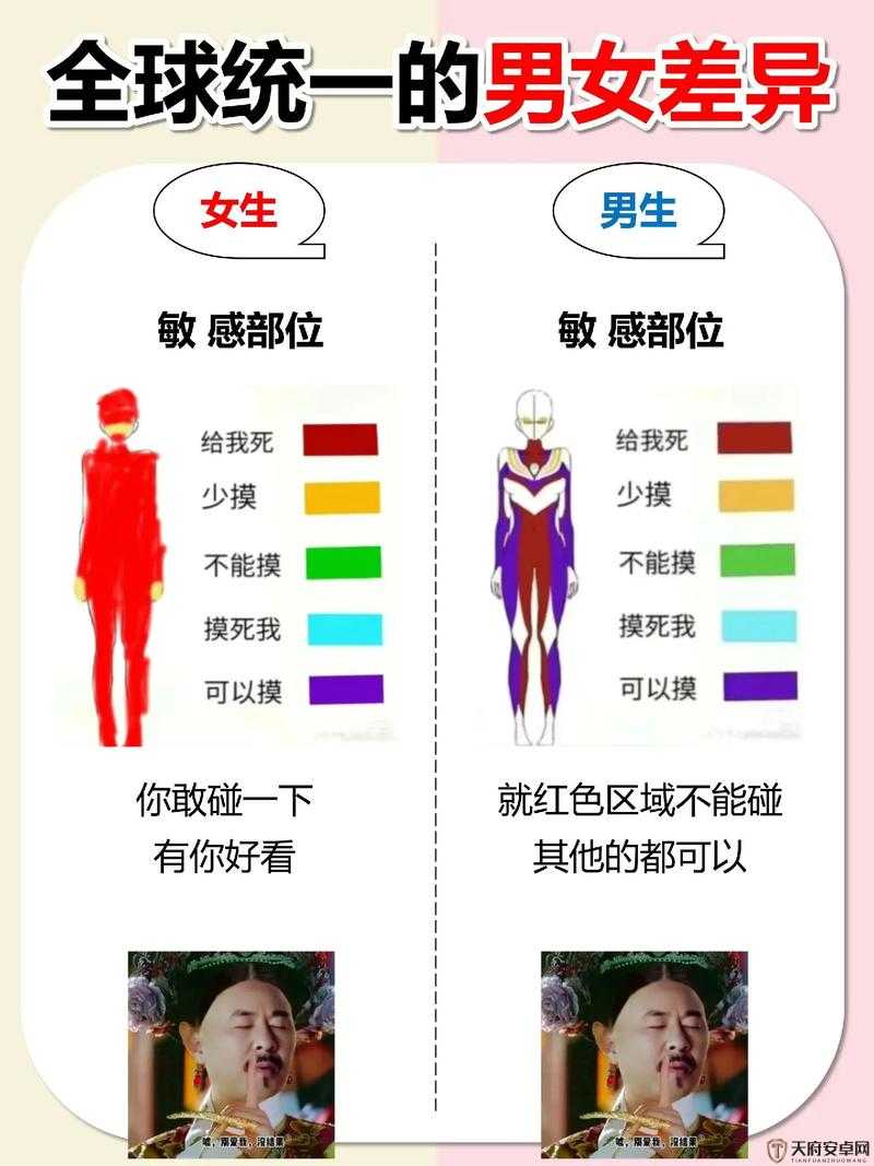 女生与男生一起究竟有着怎样奇妙的相差差差差差呢