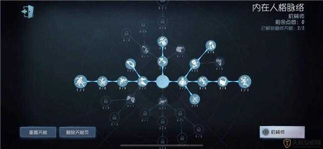 第五人格机械师深度攻略，精准解锁天赋加点，掌握角色艺术精髓